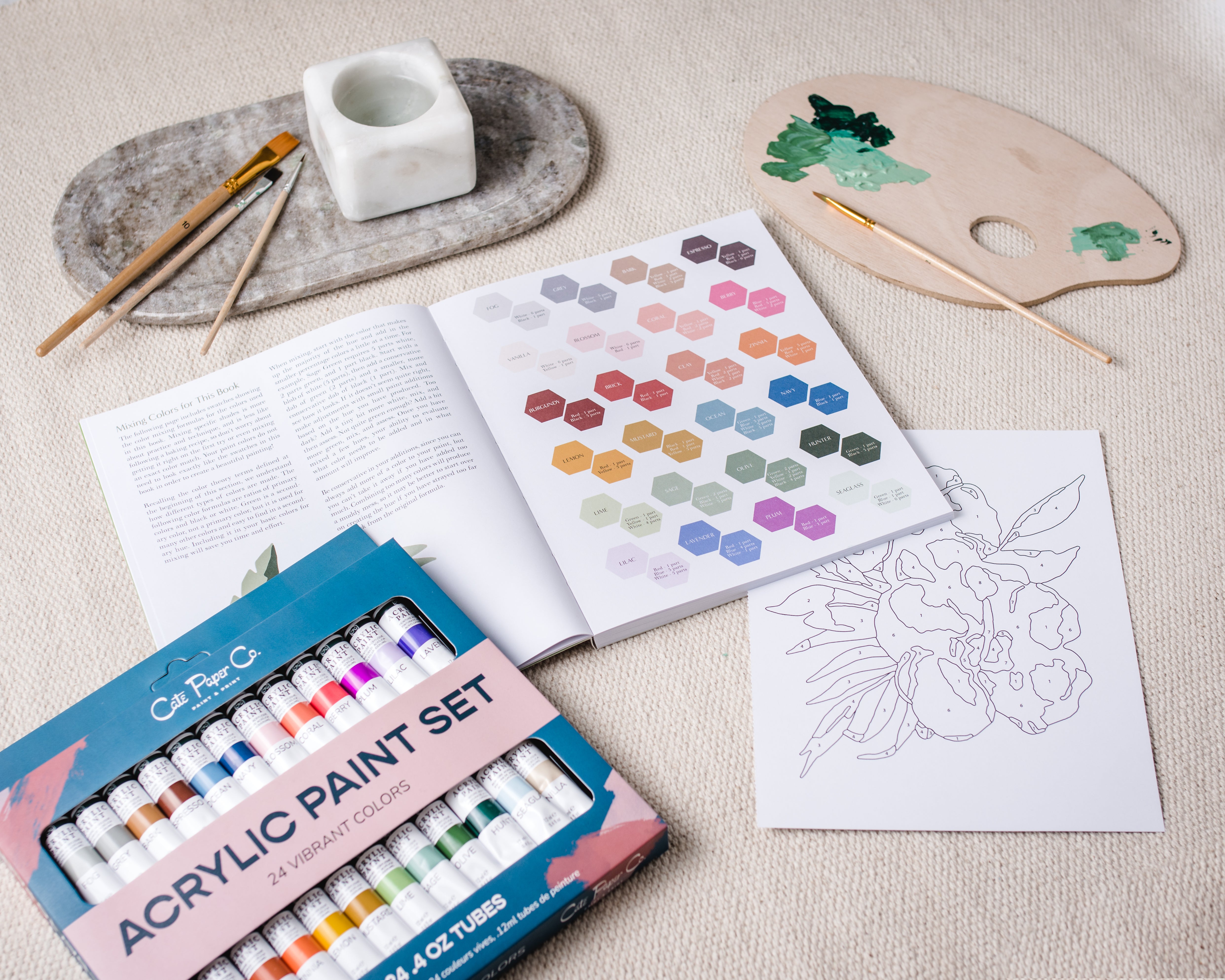 Books to Read - Paint by Numbers Kit